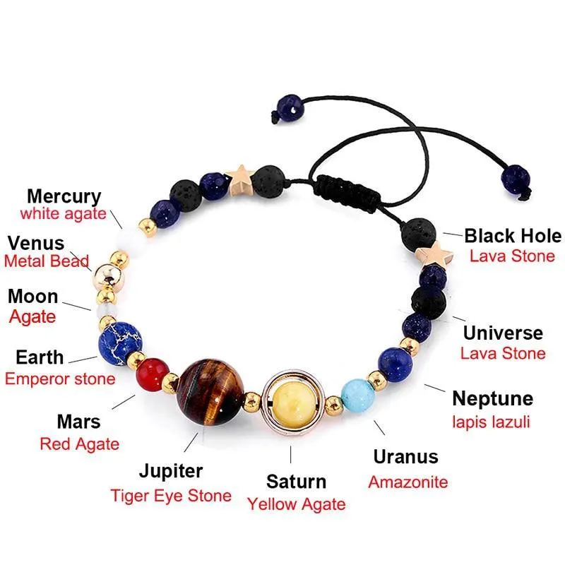 Solar System Bracelet